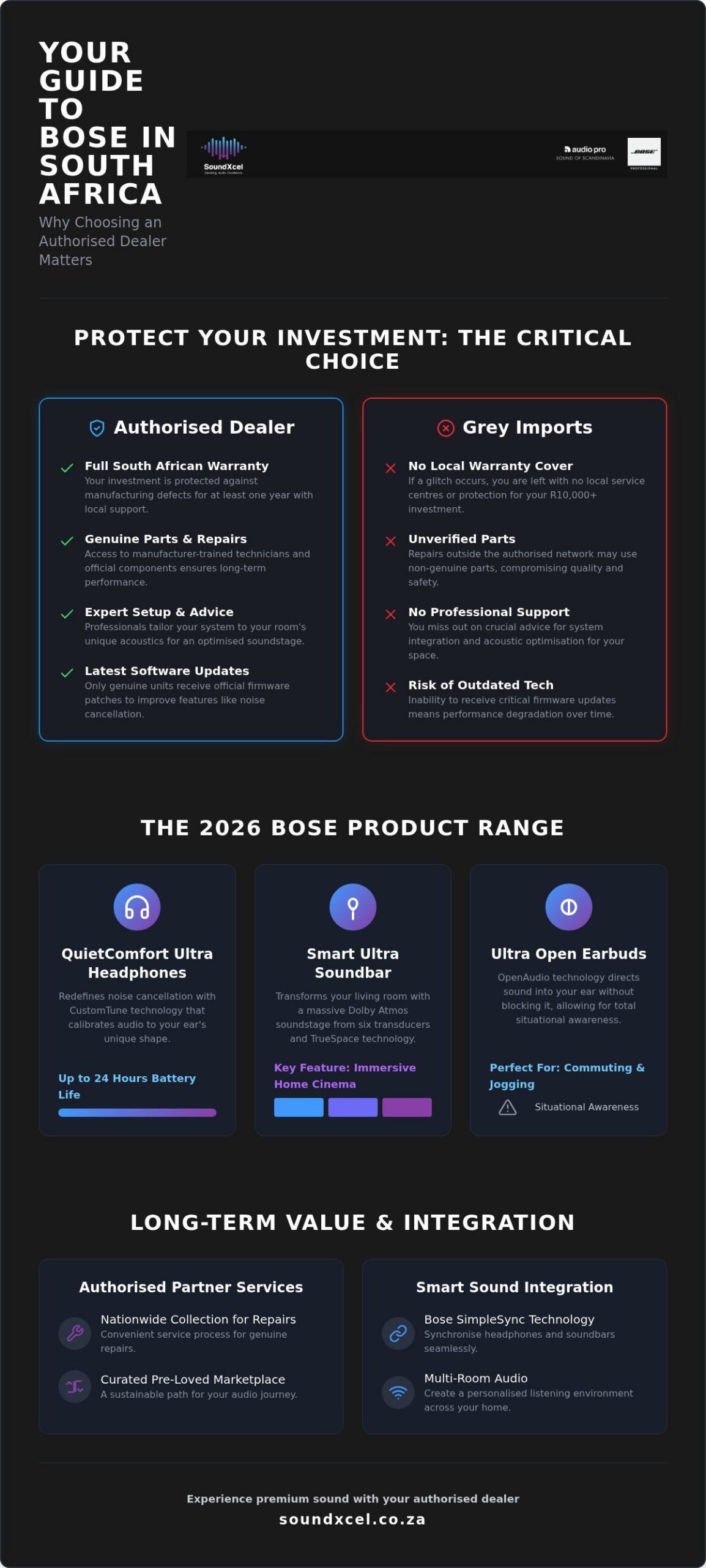 Authorised Bose Dealer South Africa: The 2026 Premium Audio Guide